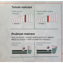 Matrace GUARD Ortho 1+1 zdarma 
