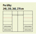 Šatní skříň DUO, v. 220 cm